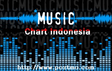 tangga lagu terbaru indonesia minggu ini