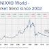 The Popping of the Renewable Energy Bubble Is Something to Behold