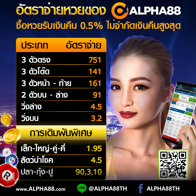 ALPHA88 เปิดขายแล้ว เลขเด็ด หวยดัง รับทุกตัว ไม่มีเลขอั้น