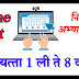 साप्ताहिक चाचणी 13. इ. 1ली ते 8 वी Weekly online Tests