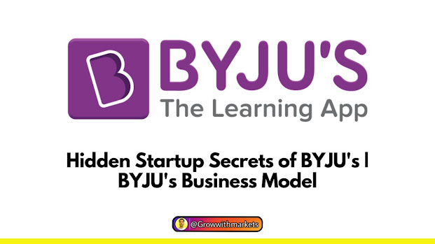 Hidden Startup Secrets of BYJU's,BYJU's Business Model,Bengaluru Startups,Byju's Jobs,Startup Story,Edtech industry,Tech,EdTech,byju raveendran,aakash byju's,Indian Startup,BYJU's Logo And Tagline,company,Byju's Exam Prep,Startup,Startups in India,