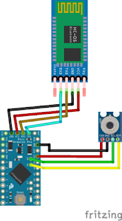 How To Design Your Own Phone Into IR Contactless Thermometer Using Arduino