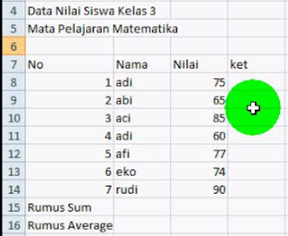 data nilai siswa setelah di isi