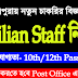 Civilian Staff Vacancy for 10th Pass | MTS & Steno Gr-II | Jobs Tripura