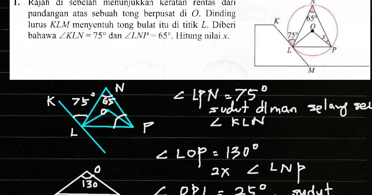 Cikgu Azman - Bukit Jalil: F3 Math Bab 6 Tangen Kepada 