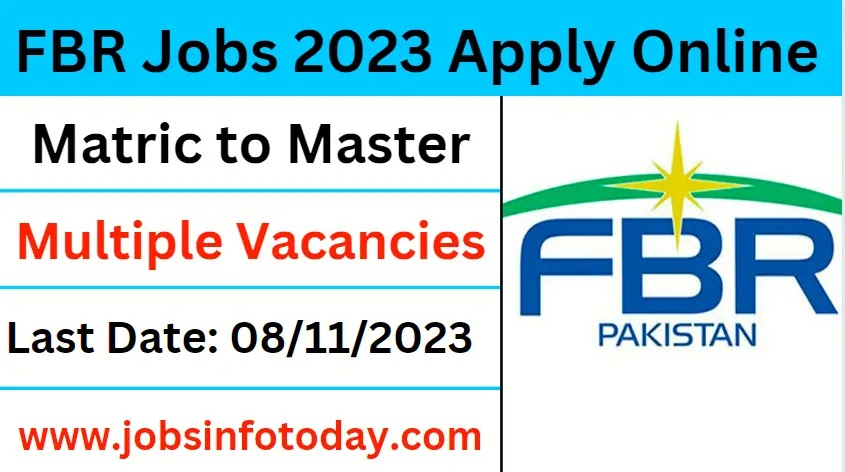 FBR Jobs 2023 Apply Online