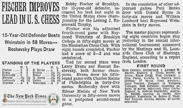 Fischer Improves Lead In U.S. Chess: 15-Year-Old Defender Beats Weinstein in 58 Moves—Reshevsky Plays Draw