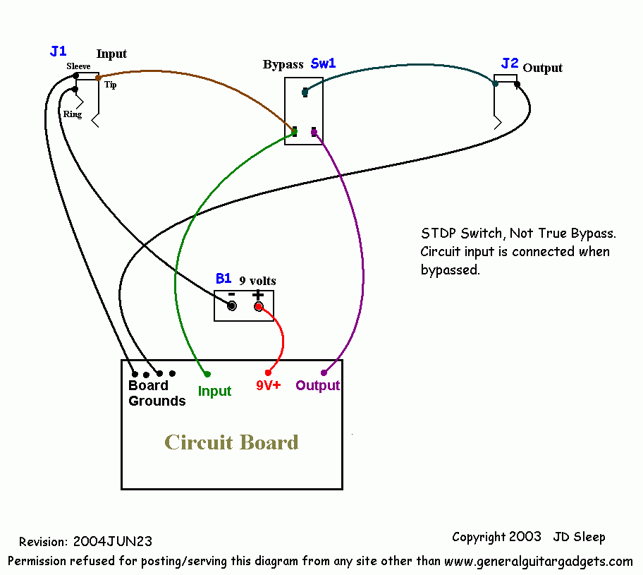 switch_lo_spdt_std_in