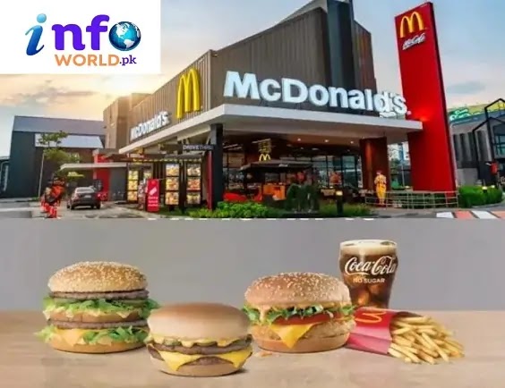  McDonald's King of Fast food , Global fast-food giant