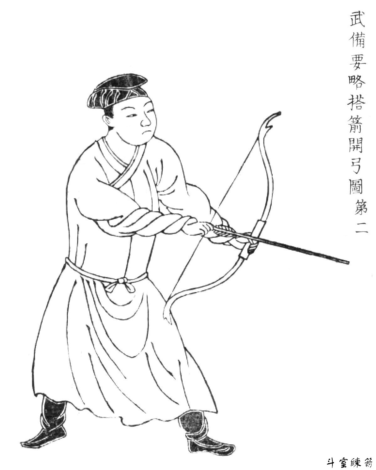 斗室練箭archer King Blogspot Hk 15 05 斗室練箭archer King Blogspot Hk 15 05