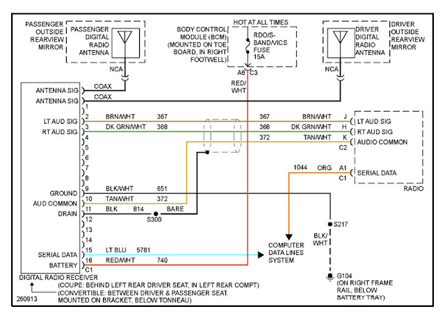 VXDIAG Tech2win Diagnose Corvette C6 Radio Circuit Current Draw 2