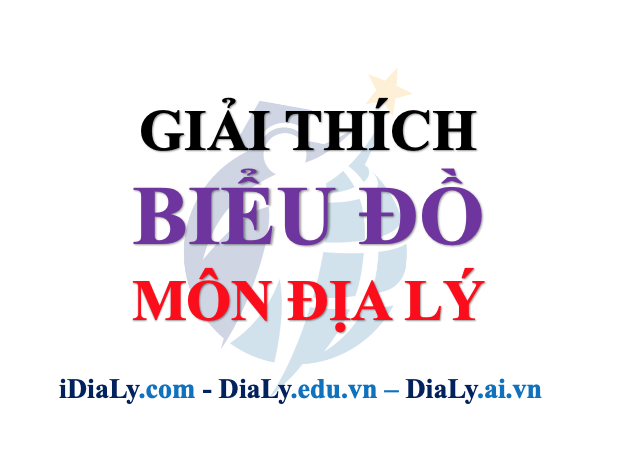 Cách giải thích chung bảng số liệu, biểu đồ