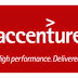 Accenture Off-Campus Drive for Freshers/Exp on March 2015