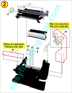 How to disassemble and replace the ink absorber on the Canon MG3500, MG3510, MG3520, MG3530, MG3540, MG3550, MG3560, MG3570, MG3580, MG3590