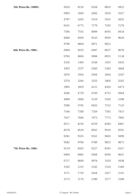 karunya-plus-kerala-lottery-result-kn-386-today-16-09-2021_page-0002