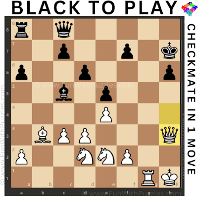 Quick Checkmate Puzzle: Black to Play and Checkmate in 1 Move