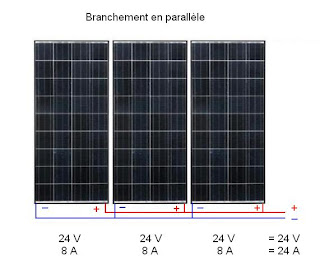 Branchement panneaux photovoltaique en parallèle ou en série