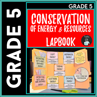 Photo of Grade 5 Conservation of Energy and Resources Interactive Lapbook