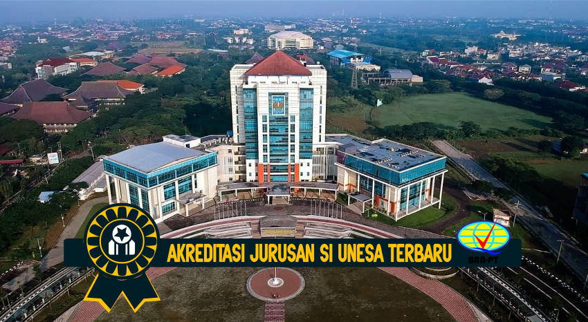 Akreditasi Prodi UNESA (Universitas Negeri Surabaya) 2020/2021 - DIKDIN