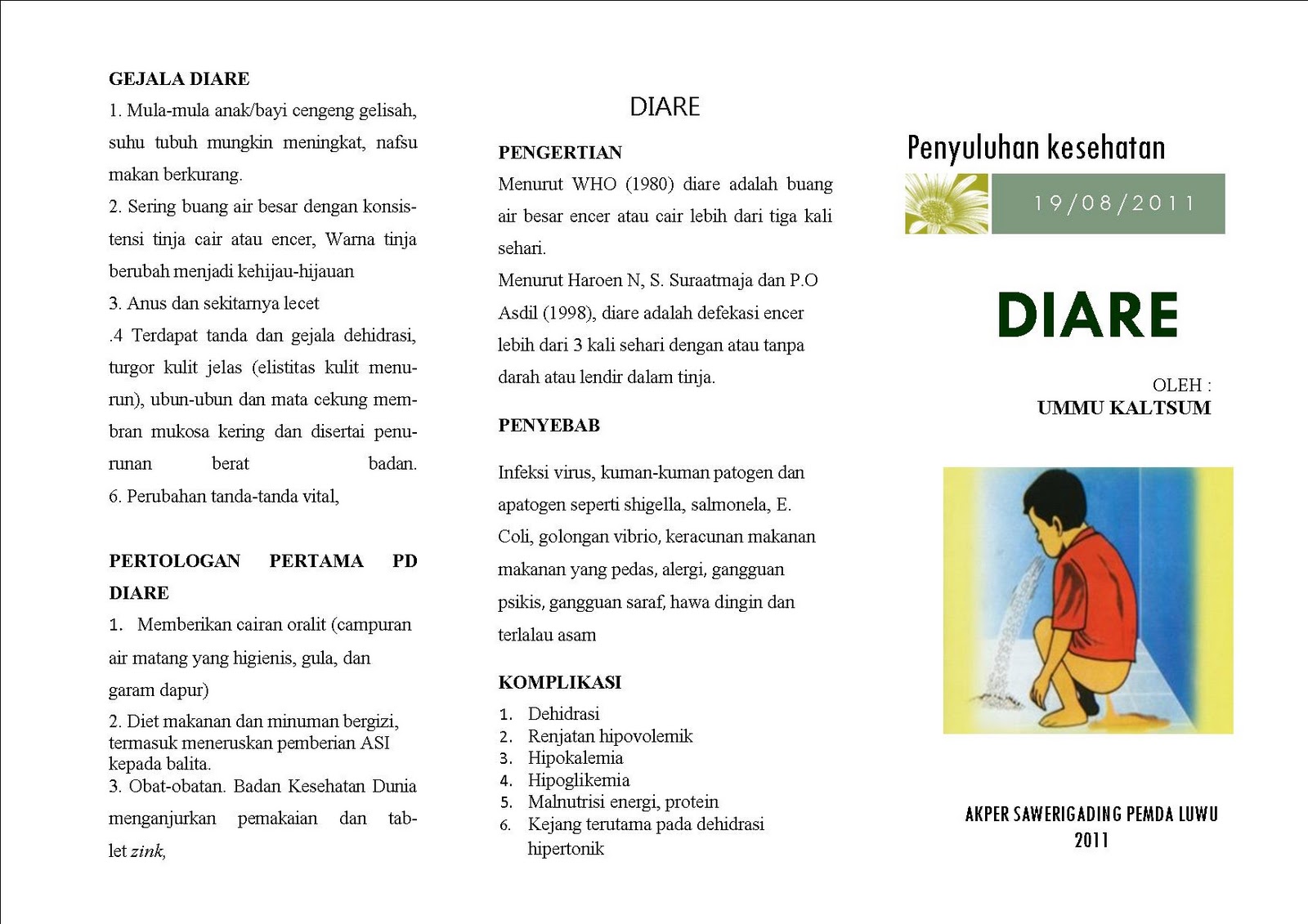 LEAFLET KESEHATAN  HEALTH INFOKU - Keperawatan