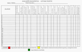 Ficha de avaliação diagnóstica