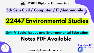 22447 Environmental Studies MSBTE CO IT 5.4 Role of information technology in environment and human health.