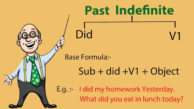 past indefinite tense