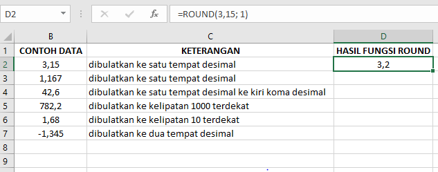 Fungsi ROUND pada Microsoft Excel dan Pengaplikasiannya