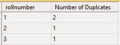 above query result