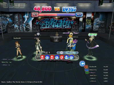 Cheat AyoDance juni 2012 Hack Story Manual