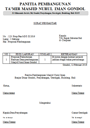 Contoh Surat Pengantar Proposal Pembangunan / Proyek 