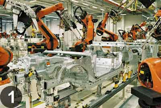 Manufacturing of Industrial Automation