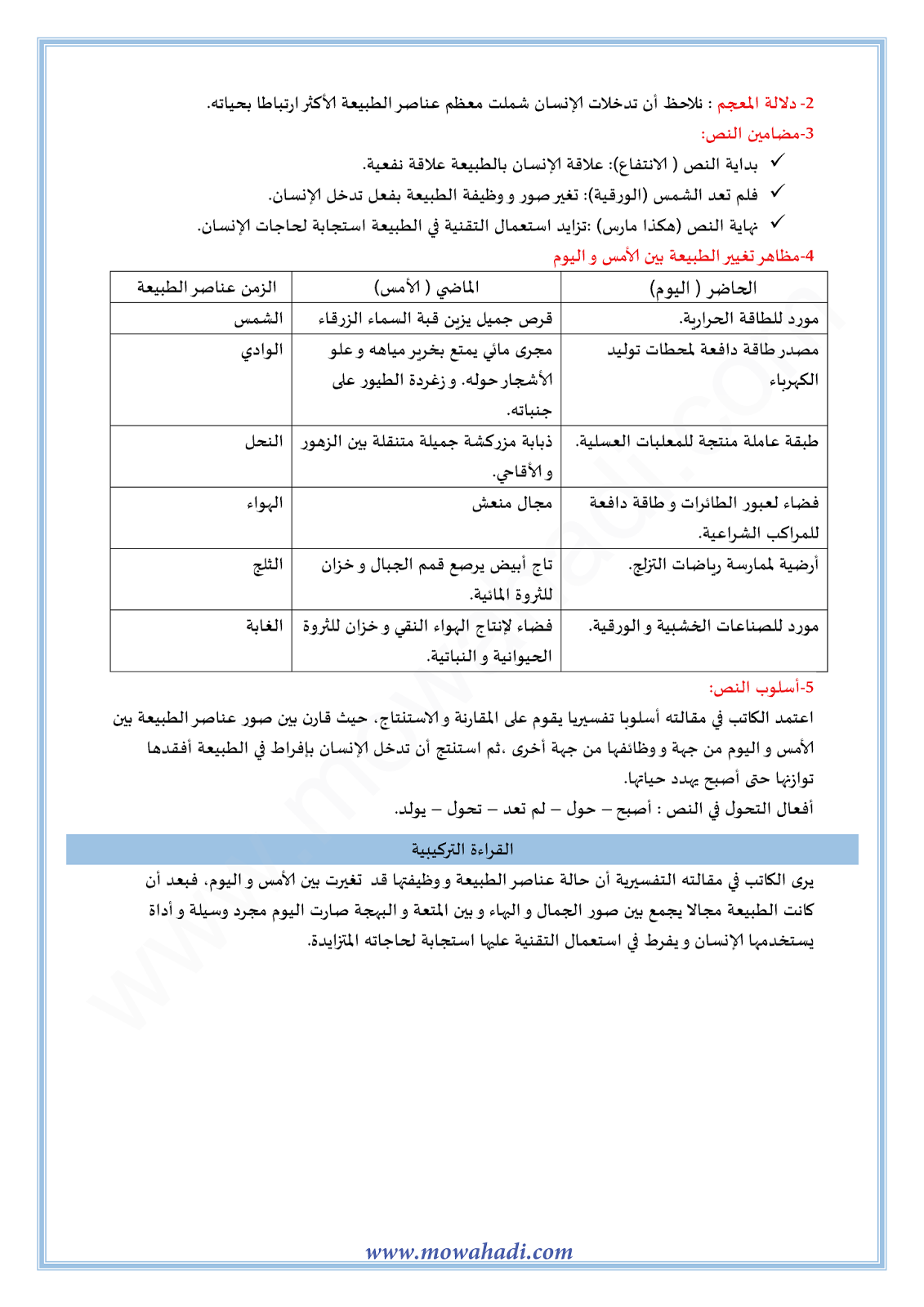 الطبيعة بين الأمس واليوم1