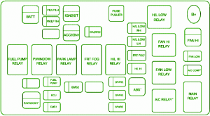 Fuse Box Chevy Aveo Sedan Engine Compartment 2007 Diagram