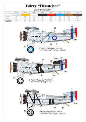 Fairey Flycatcher Decals picture 1