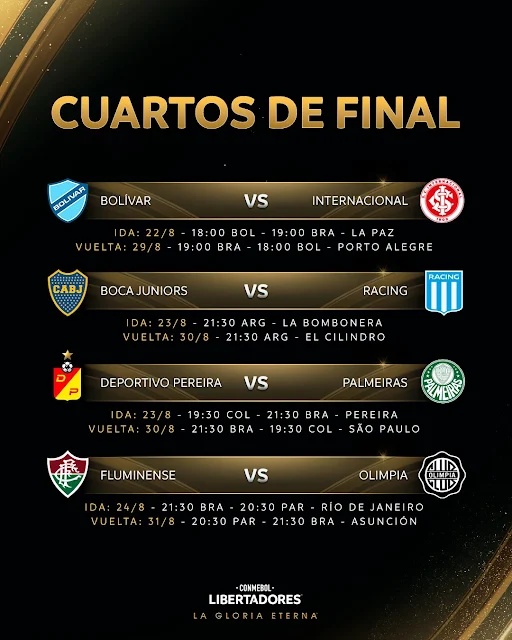 Fixture Cuartos de Final Copa Libertadores 2023