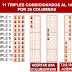 LA QUINIELA DE FÚTBOL , COMO COMBINAR 11 TRIPLES AL 14 POR 36 COLUMNAS