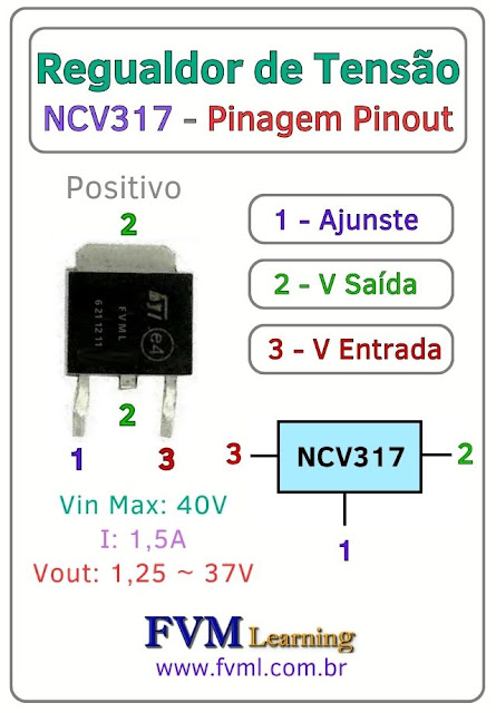 Datasheet-Pinagem-pinout-Regulador-de-tensão-NCV317-Características-fvml