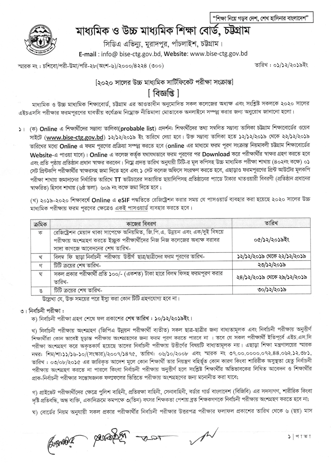 Chittagong Board HSC Form Fill Up 2020 Notice Download