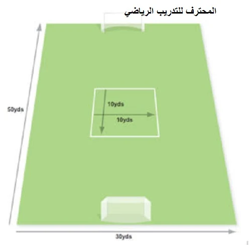 تمرين مركب بدني وتقني بعنوان الصراع الفردي