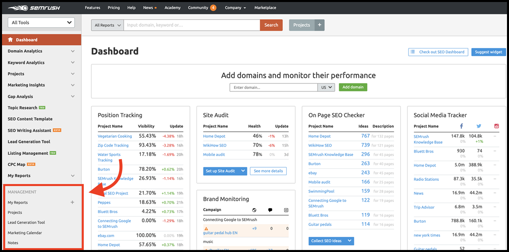 SEMrush Campaign Management Toolkit