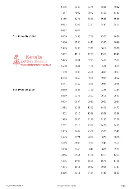 ss-307-live-sthree-sakthi-lottery-result-today-kerala-lotteries-results-05-04-2022-keralalotteryresults.in_page-0002
