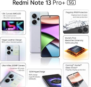 Redmi Note 13 Pro Plus 5g Price