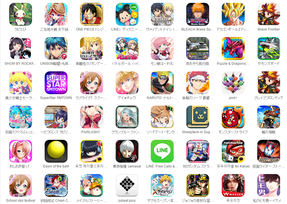 Libro Japón: APPs y Juegos Japoneses para tu celular! (SOLO ANDROID)