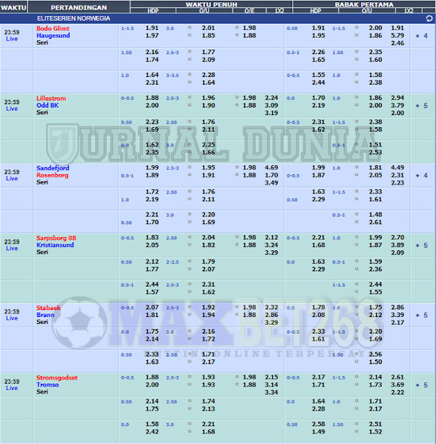 Jadwal Pertandingan Sepakbola Hari Ini, Kamis Tanggal 27 - 28 May 2021