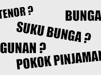 Istilah-Istilah Penting Yang Ada Dalam Pinjaman Uang