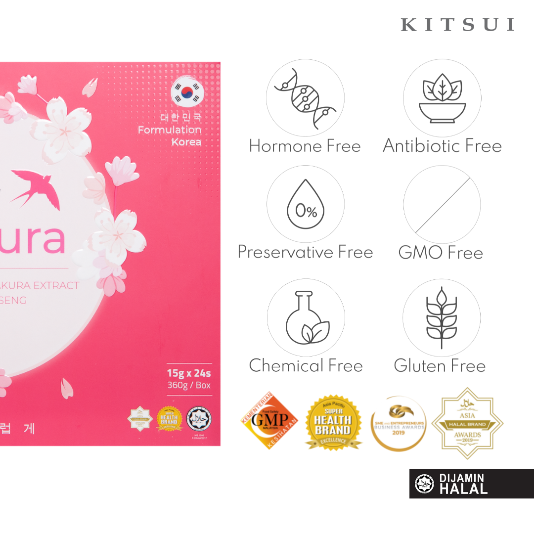 Tingkatkan Aura Wajah Secara Semulajadi Dengan Kitsui Glow Sakura Sarang Burung Walit