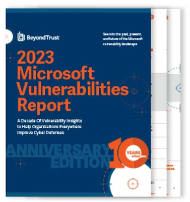 Source: BeyondTrust landing page. Cover for the 2023 Microsoft Vulnerabilities report.