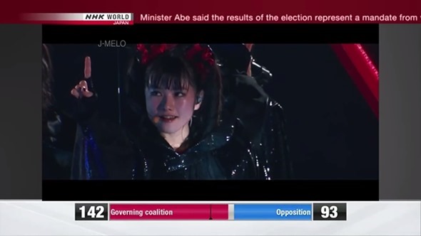 BABYMETAL