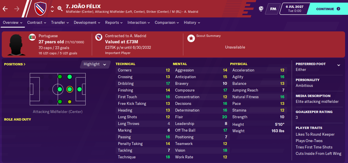 Joao Felix: Attributes in 2027 season